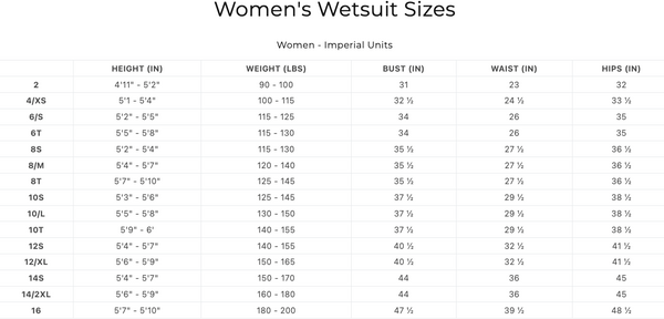 Xcel Womens Comp Chest zip Wetsuit - Tinfoil Flower - 4/3mm