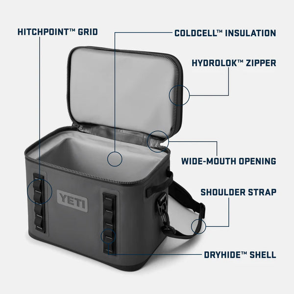 YETI HOPPER FLIP 18 SOFT COOLER. NAVY