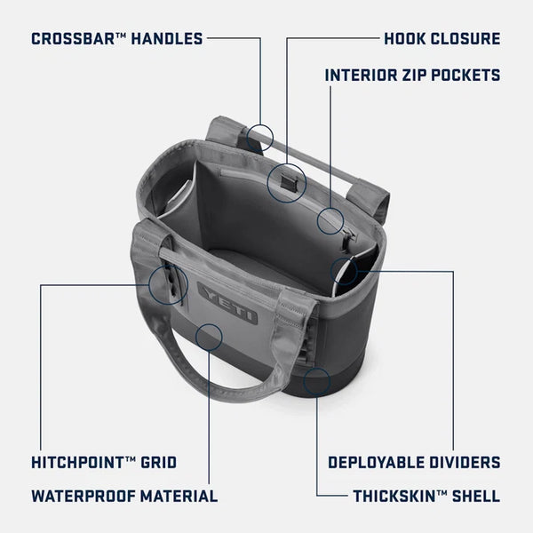 YETI Camino Carryall 20L