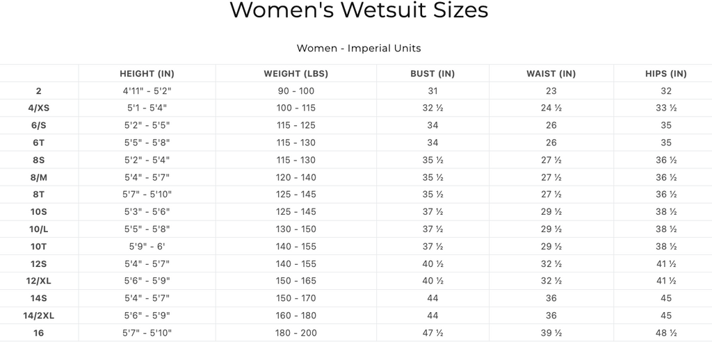 Xcel Womens Comp Chest Zip Wetsuit - Black - 3/2mm