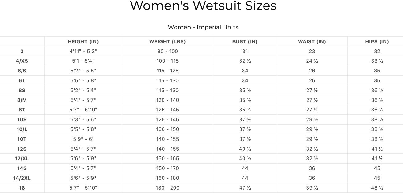 Xcel Womens Axis Back Zip Wetsuit - Flower - 3/2mm